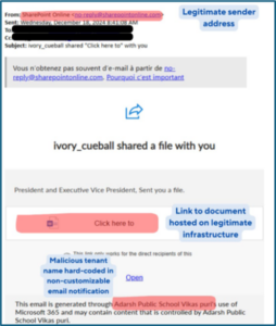Image of Phishing Example