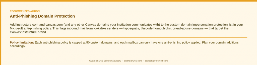 antiphishing callout g365